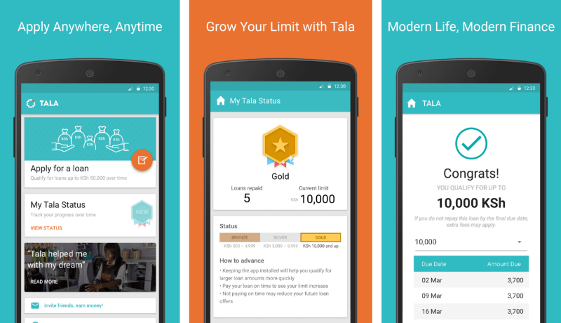 Tala formerly Mkopo Rahisi research on Tala app loan in Kenya